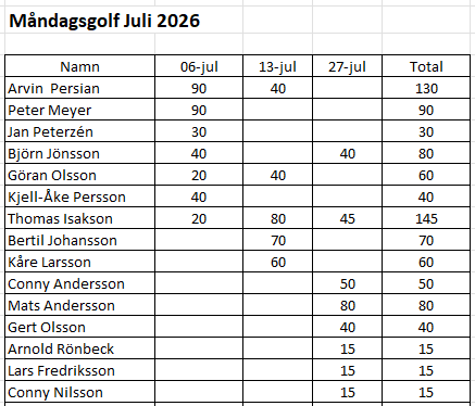 Skärmbild 2026-07-27 185604 Skarmbild 2026 07 27 185604
