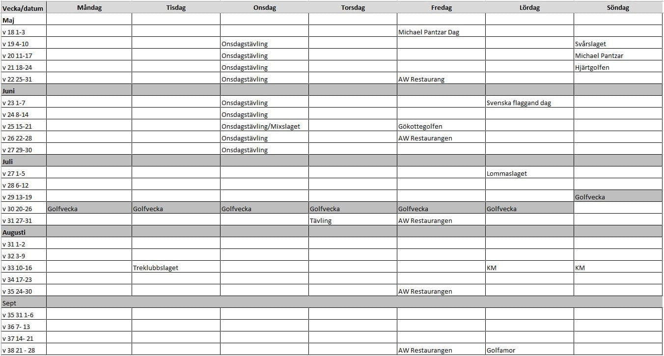 Golfvard schema